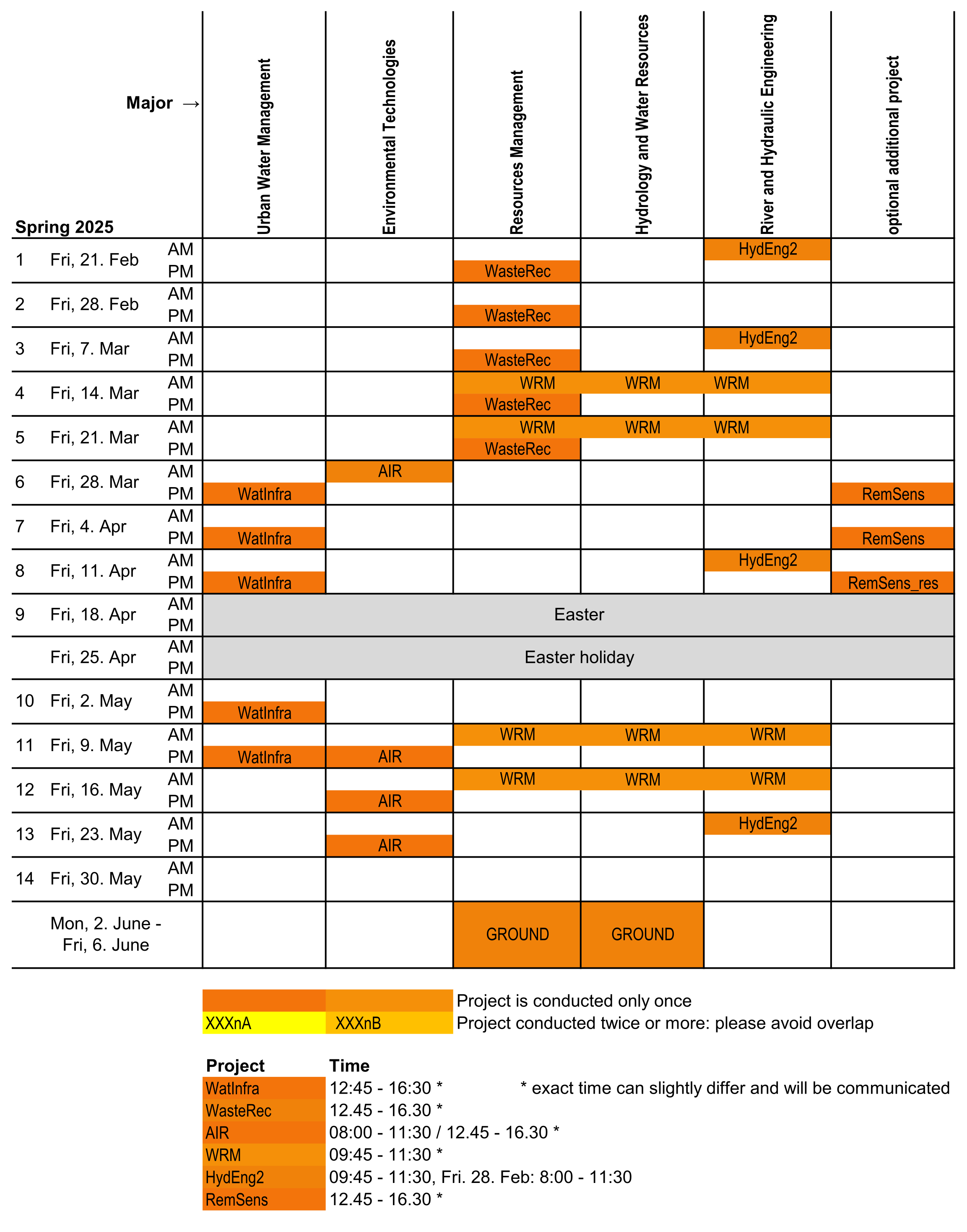 Vergrösserte Ansicht: Organization of Environmental & Computer Laboratory, Fall Semester 2016